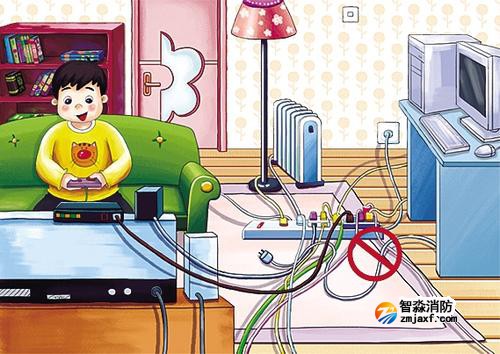 江蘇消防公司教您如何避免家庭火災