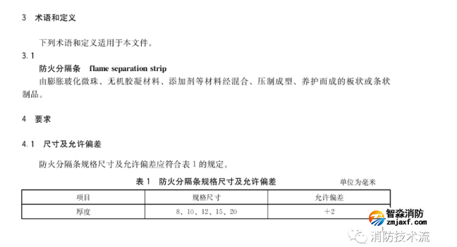 1648262163536940.png image.png