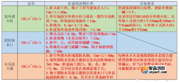 1673061374143075.png image.png