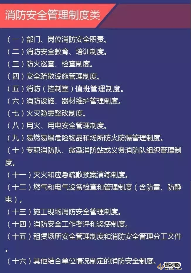 消防安全監督檢查|被檢查的消防安全重點單位需要的相關臺賬材料